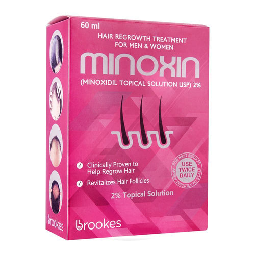 MINOXIN 2% SOLU