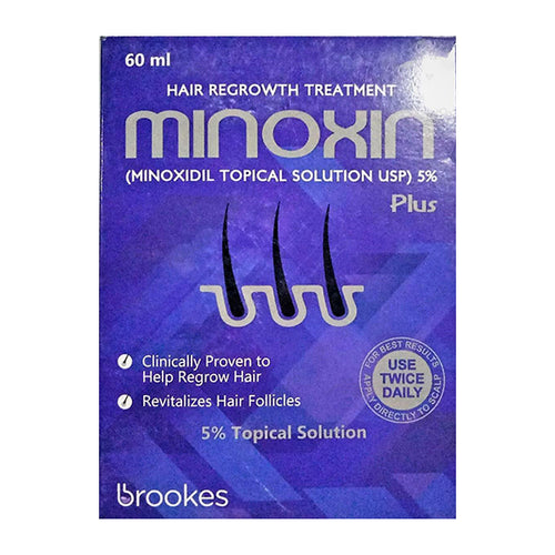 MINOXIN PLUS SOLU